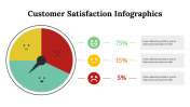 100287-Customer-Satisfaction-Infographics_27