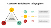 100287-Customer-Satisfaction-Infographics_28