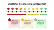 100287-Customer-Satisfaction-Infographics_30