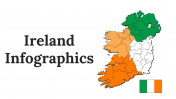100288-Ireland-Infographics_01