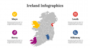 100288-Ireland-Infographics_05