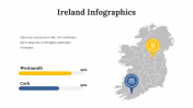 100288-Ireland-Infographics_07