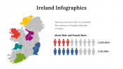 100288-Ireland-Infographics_08