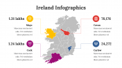 100288-Ireland-Infographics_10