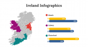 100288-Ireland-Infographics_11