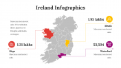 100288-Ireland-Infographics_14