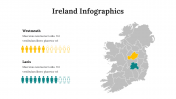100288-Ireland-Infographics_15