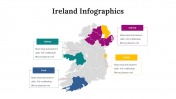 100288-Ireland-Infographics_16