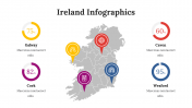 100288-Ireland-Infographics_18