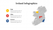 100288-Ireland-Infographics_20