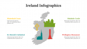 100288-Ireland-Infographics_21