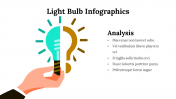 100289-Light-Bulb-Infographics_05