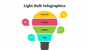 100289-Light-Bulb-Infographics_30