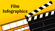 Creative Film Infographics PowerPoint And Google Slides