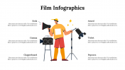 100291-Film-Infographics_11