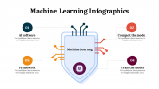 100294-Machine-Learning-Infographics_02