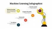 100294-Machine-Learning-Infographics_03