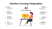 100294-Machine-Learning-Infographics_04