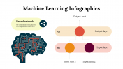 100294-Machine-Learning-Infographics_05