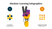 100294-Machine-Learning-Infographics_07