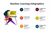 100294-Machine-Learning-Infographics_09