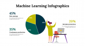 100294-Machine-Learning-Infographics_10