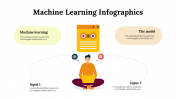 100294-Machine-Learning-Infographics_11