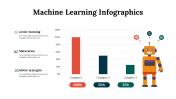 100294-Machine-Learning-Infographics_12