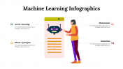 100294-Machine-Learning-Infographics_13