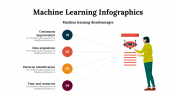 100294-Machine-Learning-Infographics_15