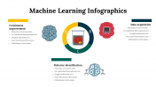 100294-Machine-Learning-Infographics_17