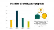 100294-Machine-Learning-Infographics_21