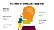 100294-Machine-Learning-Infographics_22