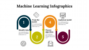 100294-Machine-Learning-Infographics_27