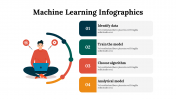 100294-Machine-Learning-Infographics_30