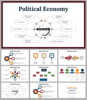 Best Political Economy PowerPoint And Google Slides