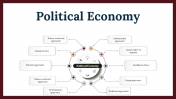 Best Political Economy PowerPoint And Google Slides