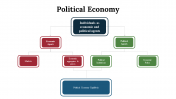100295-Political-Economy_06