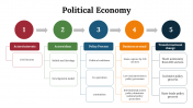 100295-Political-Economy_07
