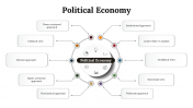 100295-Political-Economy_08