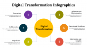 100296-Digital-Transformation-Infographics_04