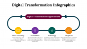 100296-Digital-Transformation-Infographics_06