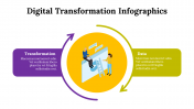 100296-Digital-Transformation-Infographics_07