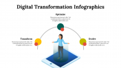 100296-Digital-Transformation-Infographics_08