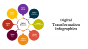 100296-Digital-Transformation-Infographics_12