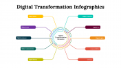 100296-Digital-Transformation-Infographics_13