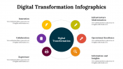 100296-Digital-Transformation-Infographics_15