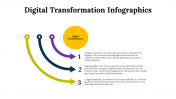 100296-Digital-Transformation-Infographics_17