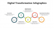 100296-Digital-Transformation-Infographics_19