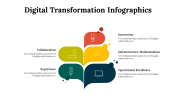 100296-Digital-Transformation-Infographics_21